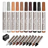 DAIXISM Furniture Repair Kit (Markers & Wax Sticks, 21-Piece)