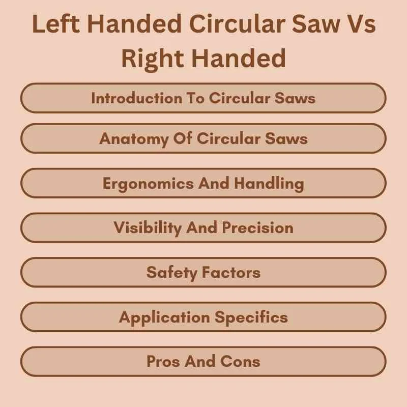 comparing blade position on the left vs right side of a circular saw motor