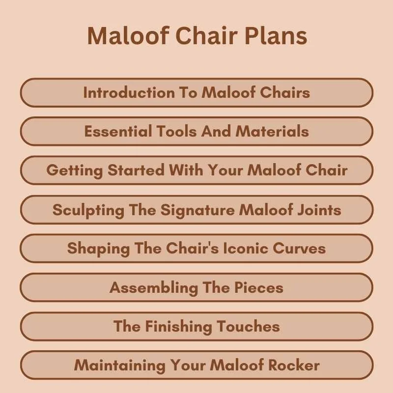 Maloof Chair Plans