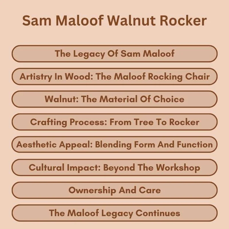 Sam Maloof-style walnut rocking chair showing curved joinery