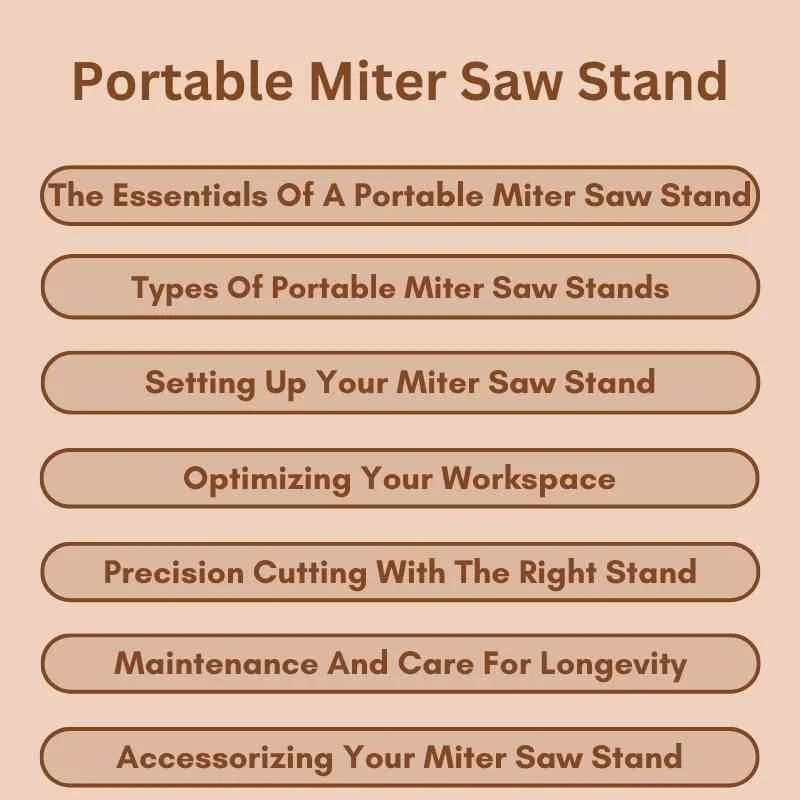 Portable miter saw stand set up with material support extensions