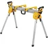 DeWalt DWX724 compact miter saw stand