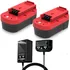 2-Pack 4.5Ah HPB18 Replacement Batteries with Charger