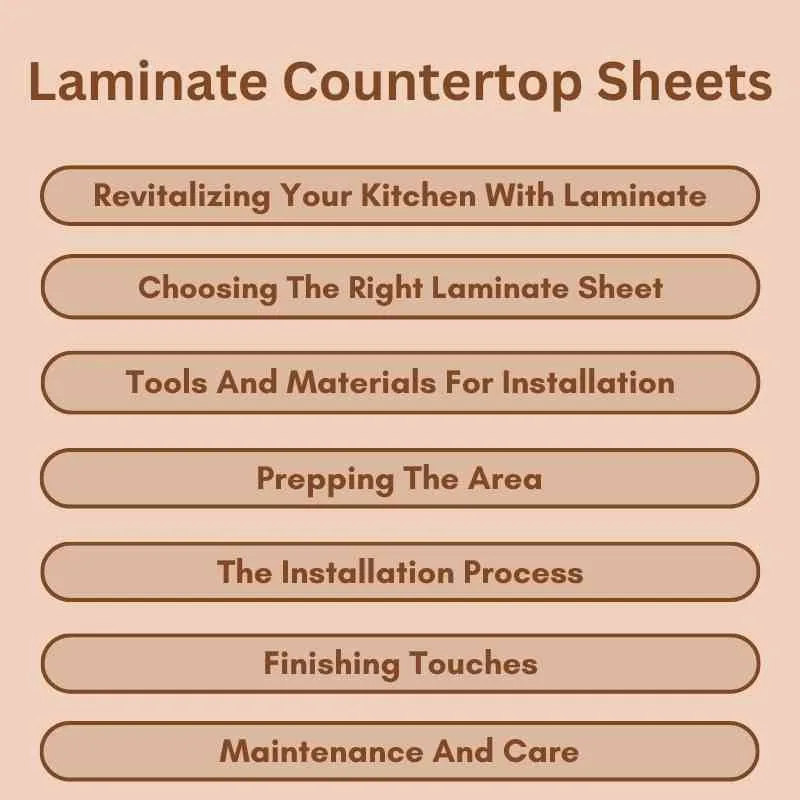 Laminate Countertop Sheets