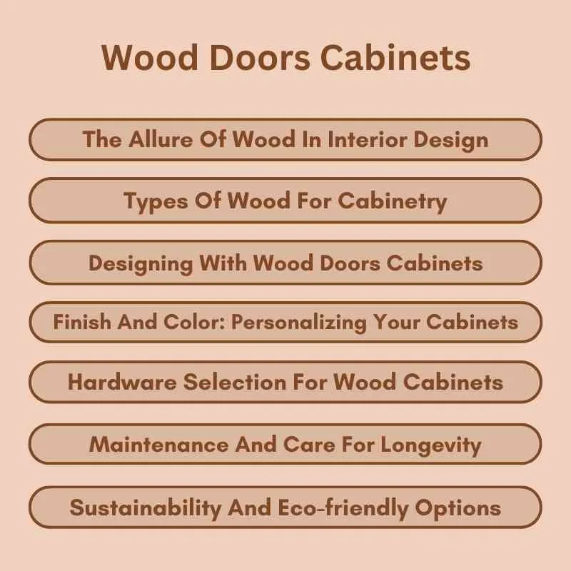 Wood cabinet doors in a kitchen design