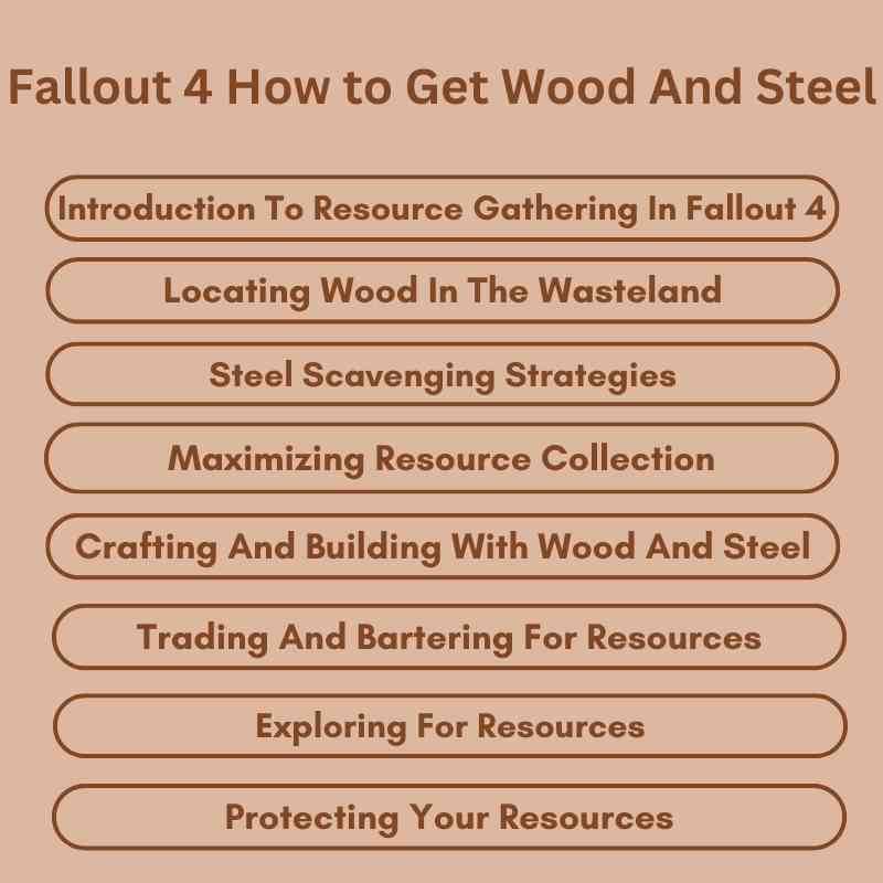 Fallout 4 How to Get Wood And Steel