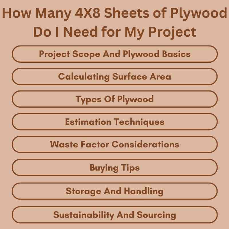 How Many 4X8 Sheets of Plywood Do I Need for My Project