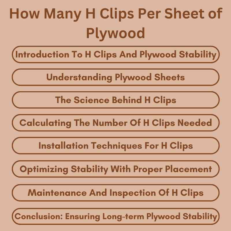 How Many H Clips Per Sheet of Plywood