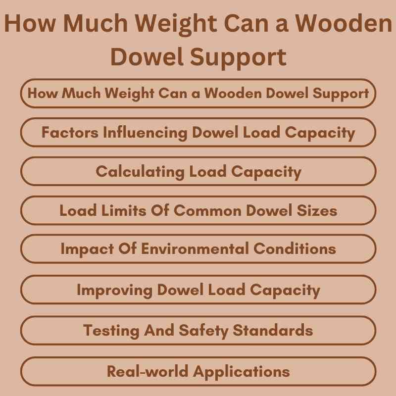 How Much Weight Can a Wooden Dowel Support