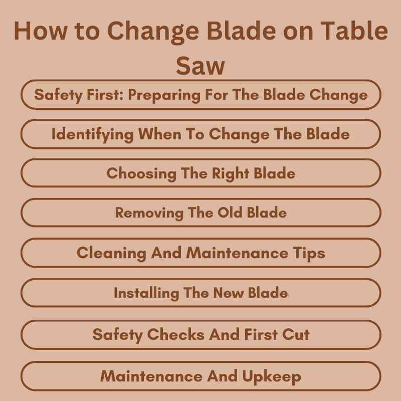 How to Change Blade on Table Saw