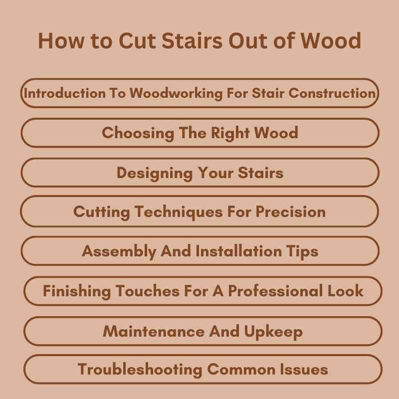 How to Cut Stairs Out of Wood