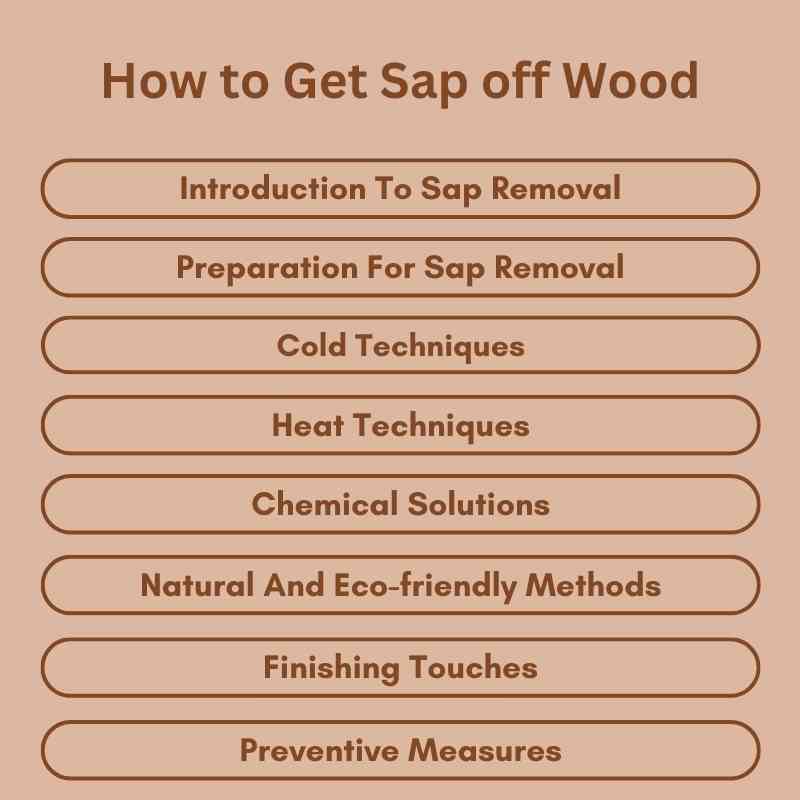 How to Get Sap off Wood