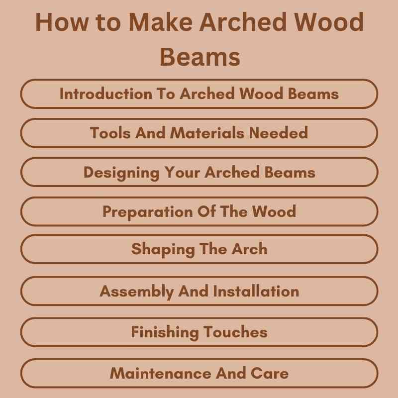 How to Make Arched Wood Beams