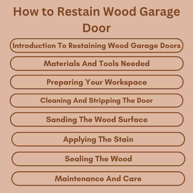 How to Restain Wood Garage Door