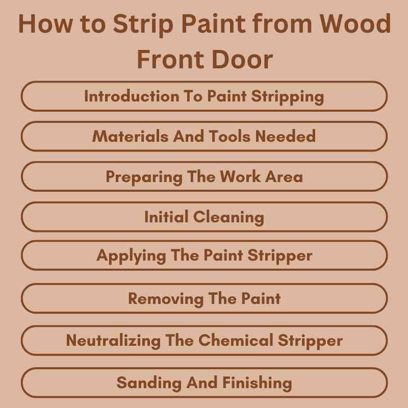 How to Strip Paint from Wood Front Door