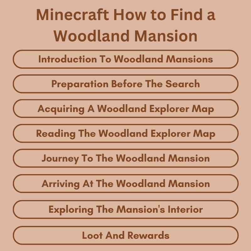 Minecraft How to Find a Woodland Mansion