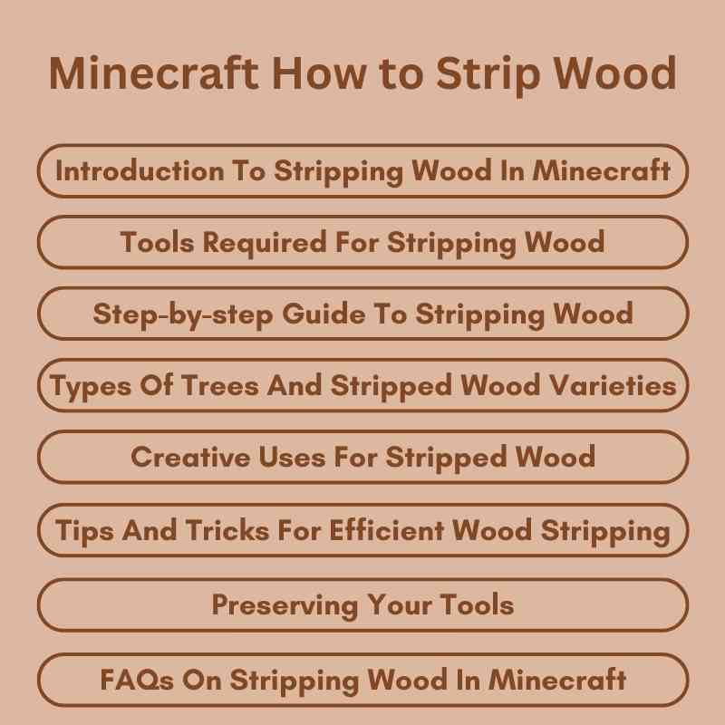 Minecraft How to Strip Wood