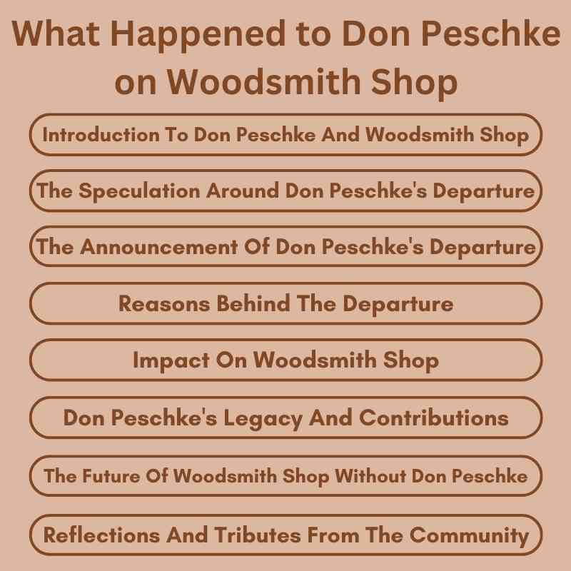 What Happened to Don Peschke on Woodsmith Shop