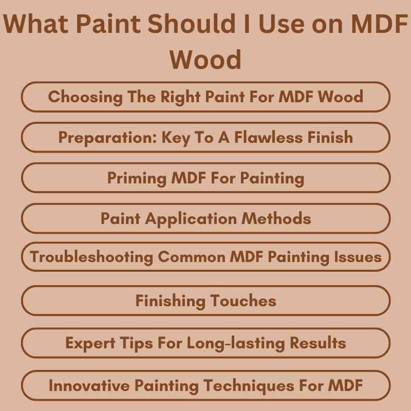What Paint Should I Use on MDF Wood