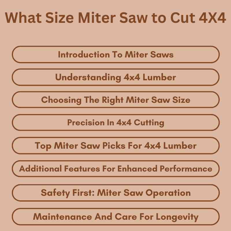 What Size Miter Saw to Cut 4X4