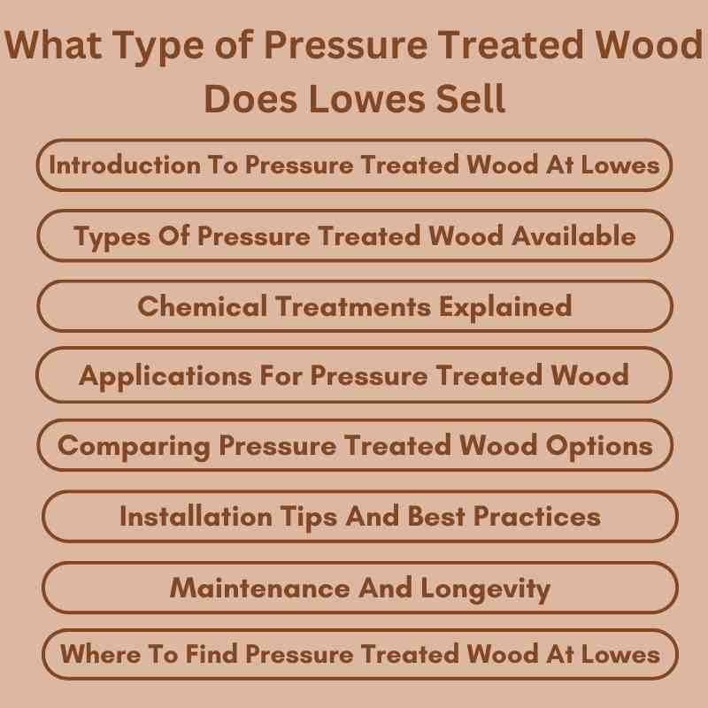 What Type of Pressure Treated Wood Does Lowes Sell