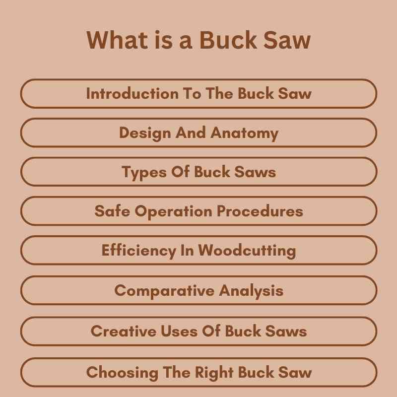 What is a Buck Saw