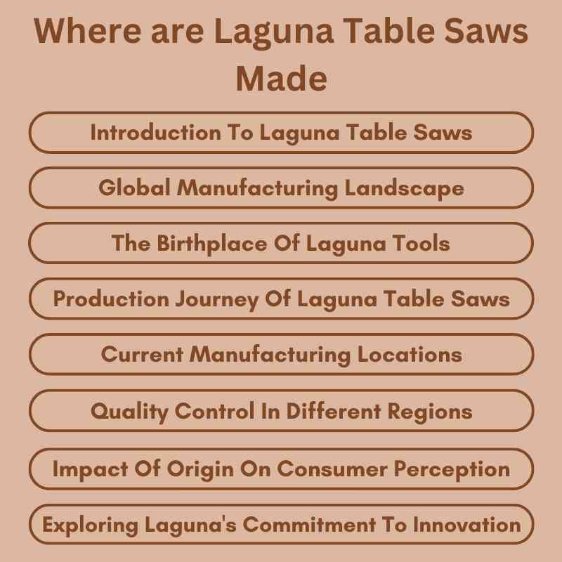 Where are Laguna Table Saws Made