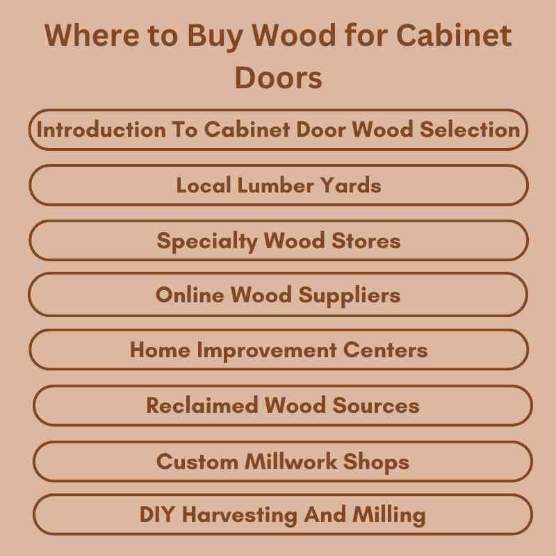 Where to Buy Wood for Cabinet Doors