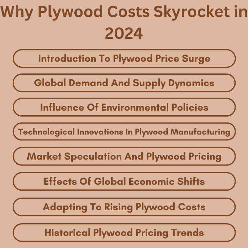 Why Plywood Costs Skyrocket in 2024