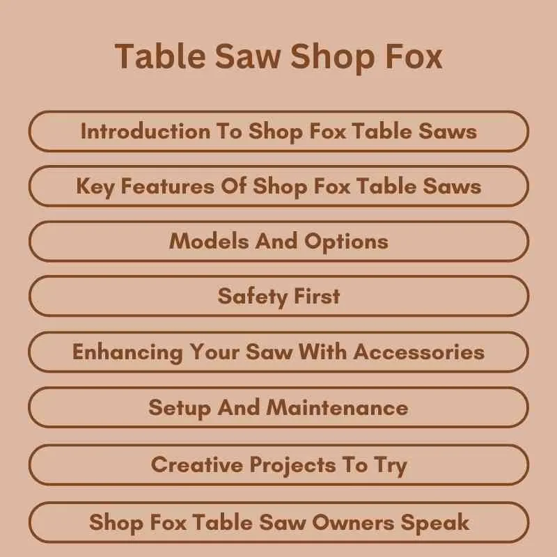 Shop Fox table saw with cast-iron table and blade guard in a home workshop