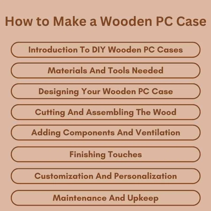 Wooden PC case frame with fan mounting holes cut before assembly