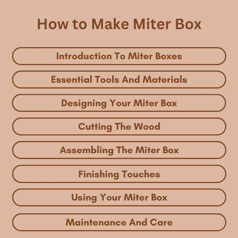 How to Make Miter Box
