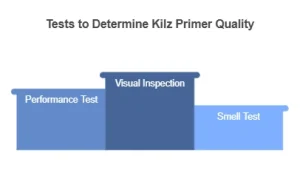 How to Tell If Kilz Primer is Still Good