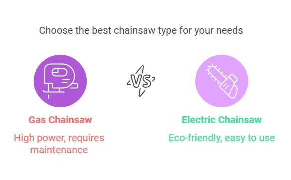 Gas Vs Electric Chainsaw
