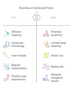 Does a Roomba Work on Hardwood Floors