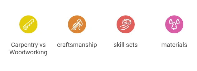 Carpentry Vs Woodworking