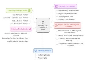 How to Paint Oak Cabinets to White