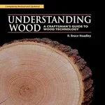 Understanding Wood by R. Bruce Hoadley book cover
