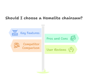 Are Homelite Chainsaws Any Good