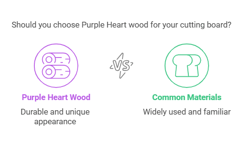 Is Purple Heart Good for Cutting Boards