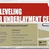 Akona Self-Leveling Floor Underlayment