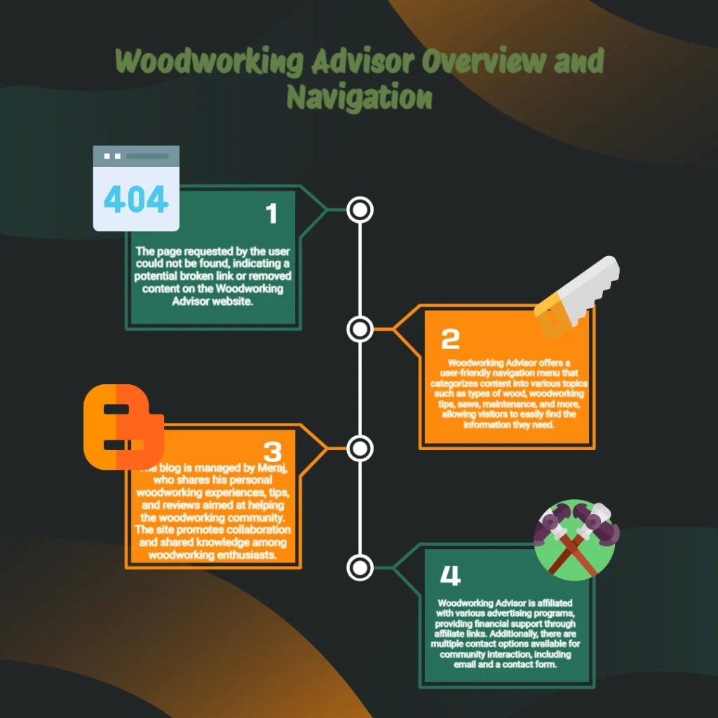 How to Remove White Stains from Wood