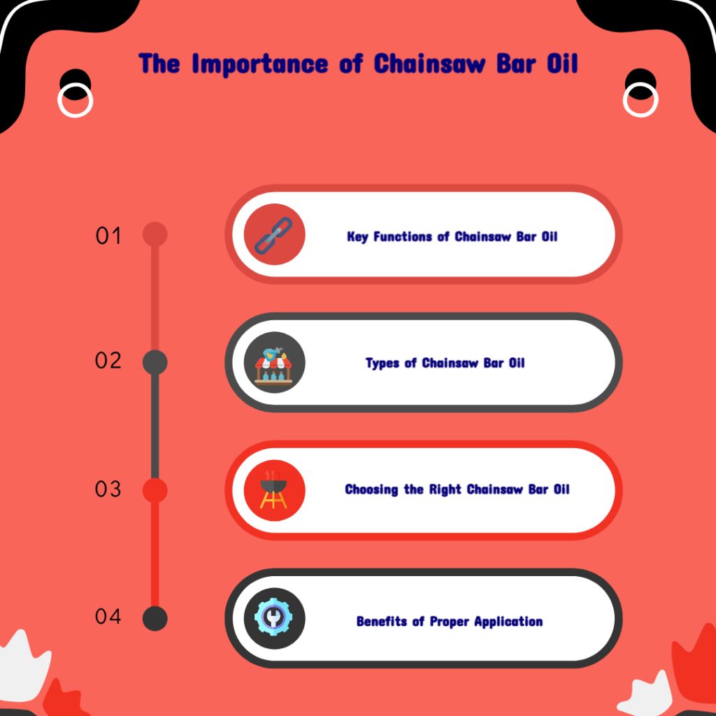 What is Chainsaw Bar Oil