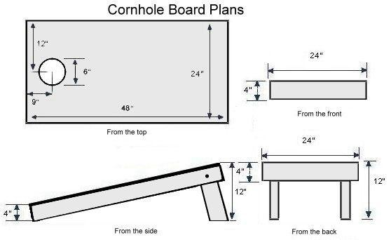 Diy Corn Hole Boards