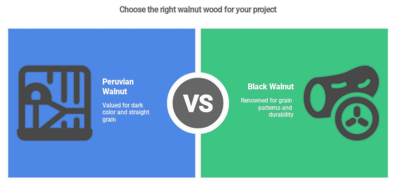 Choose the right walnut wood for your project