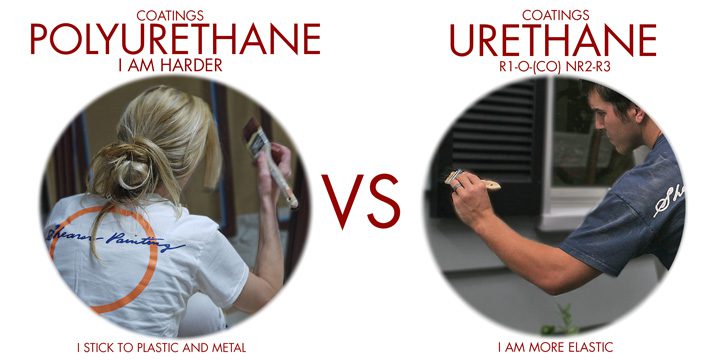 Difference between Urethane And Polyurethane