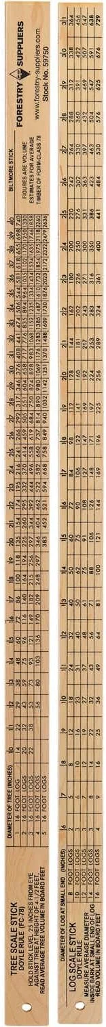 Forestry Suppliers wooden log scale stick, Doyle Rule, used to measure board foot volume before selling logs