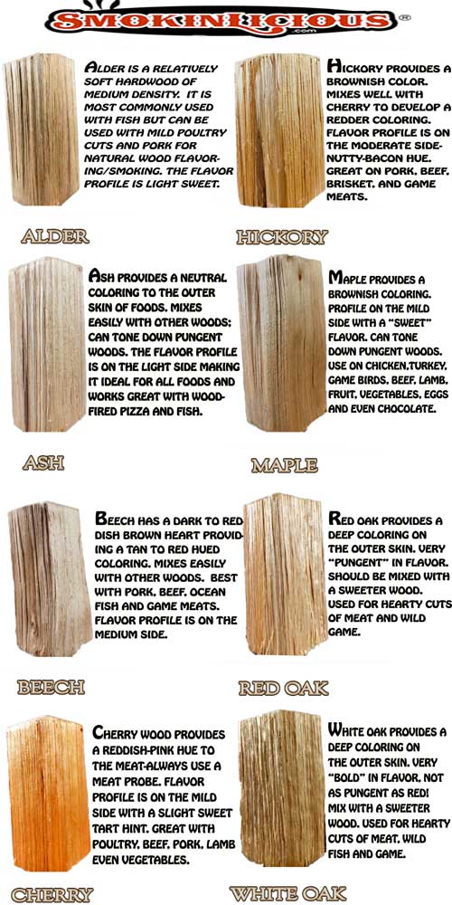 What Wood Goes Well With Ash