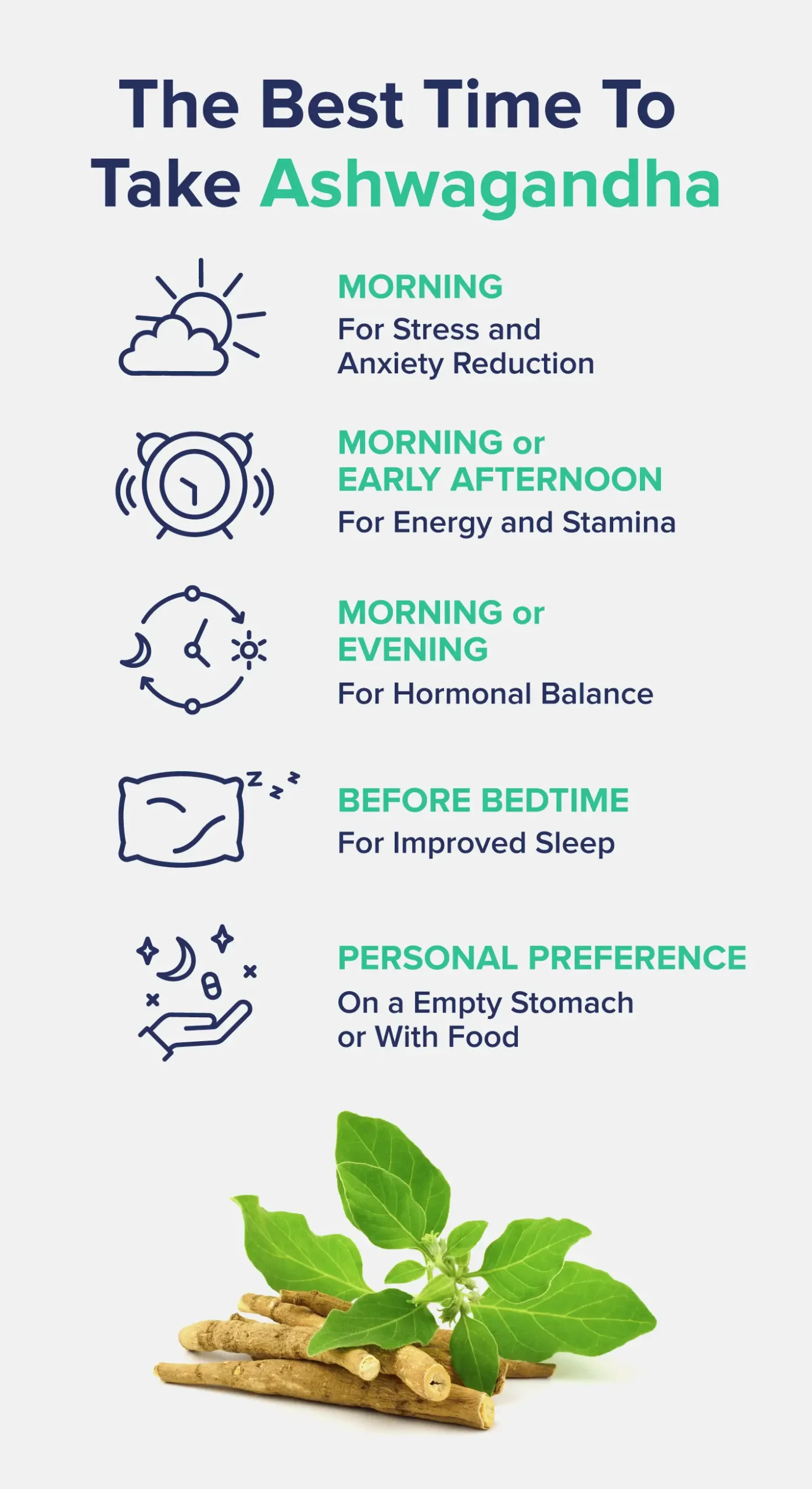 When is the Best Time to Take Ashwagandha