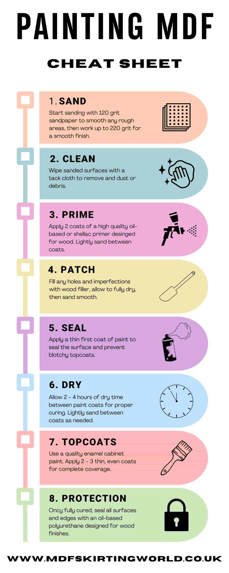 Best Way to Prime Mdf